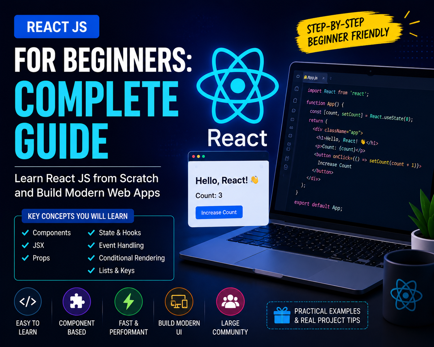 React JS for Beginners: Complete Guide