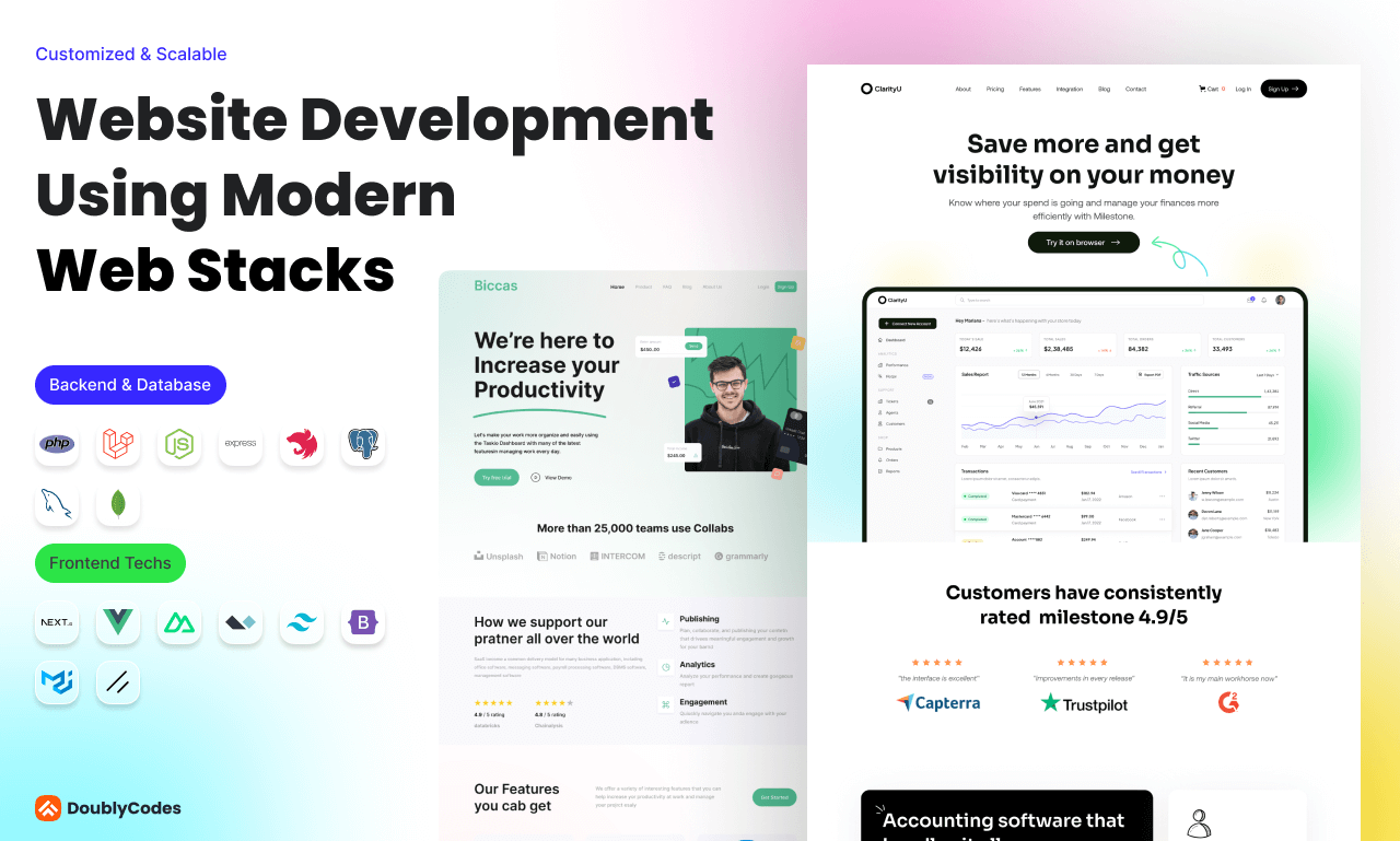 Custom Website Development Using Modern Web Stacks